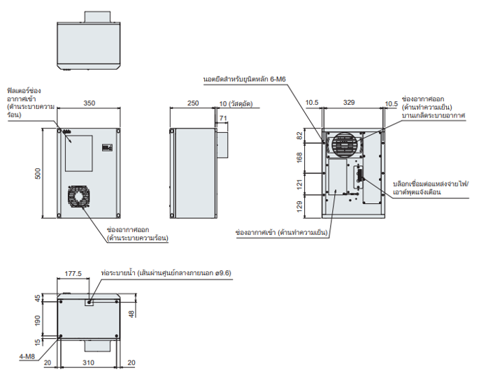 ขนาดภายนอก ENC-GR500LE-eco