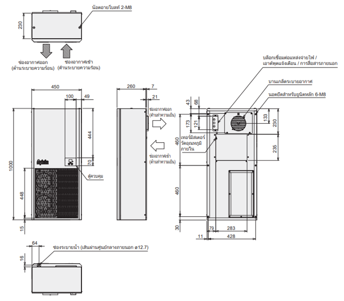 ขนาดภายนอก ENC-GR2500L-Pro