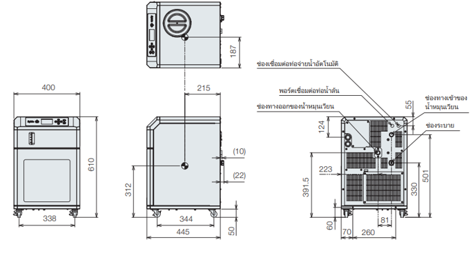 PCU-NE1500 ขนาด