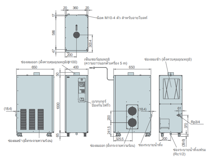 ขนาดภายนอก PAU-AZ1800SE