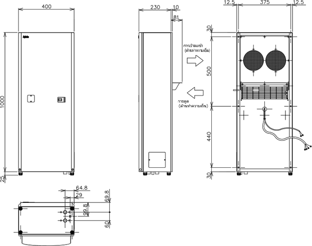 ขนาด ENC-NW2200L