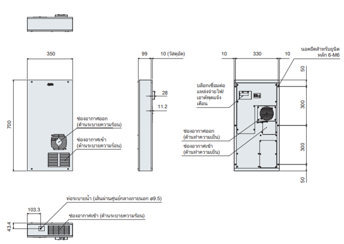 ENC-GR500L-SUS ขนาดภายนอก