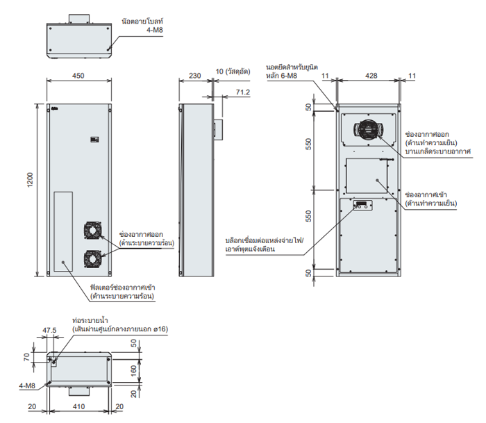 ขนาดภายนอก ENC-GR2000L-eco
