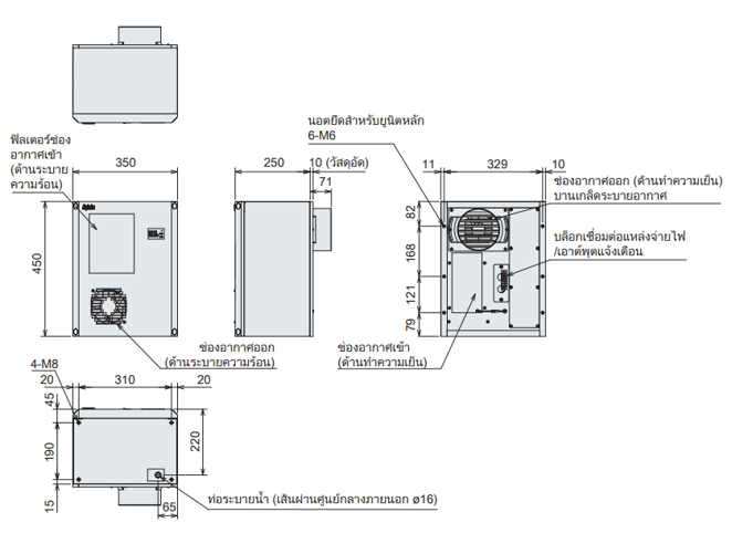 ขนาดภายนอก ENC-GR500L-eco