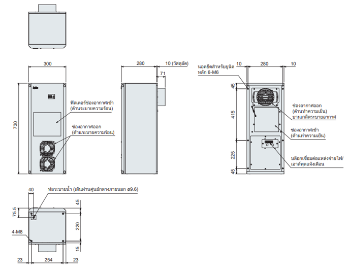 ขนาดภายนอก ENC-GR810LE-eco