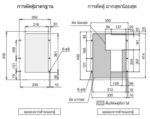 แผนผังการติดตั้ง ENC-GR500L-Pro