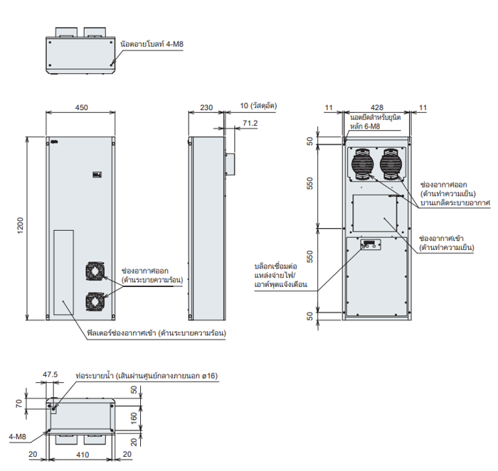 ขนาดภายนอก ENC-GR2500L-eco