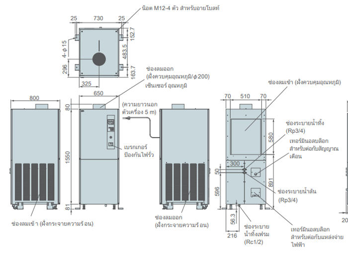 ขนาดภายนอก PAU-AZ7000SE