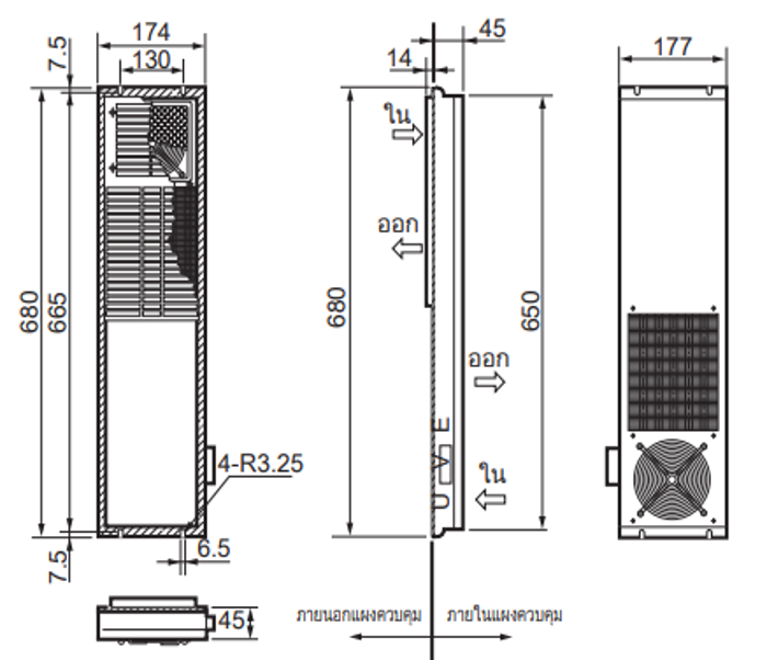 ENH-115S(R)-200 ขนาด