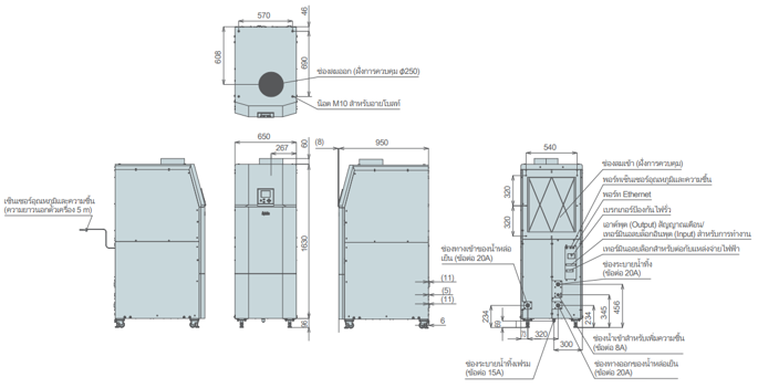 ขนาดภายนอก PAU-GRW9000SE-HC