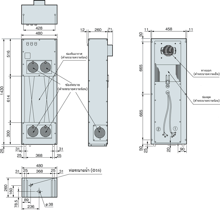 ขนาด ENC-2800HL