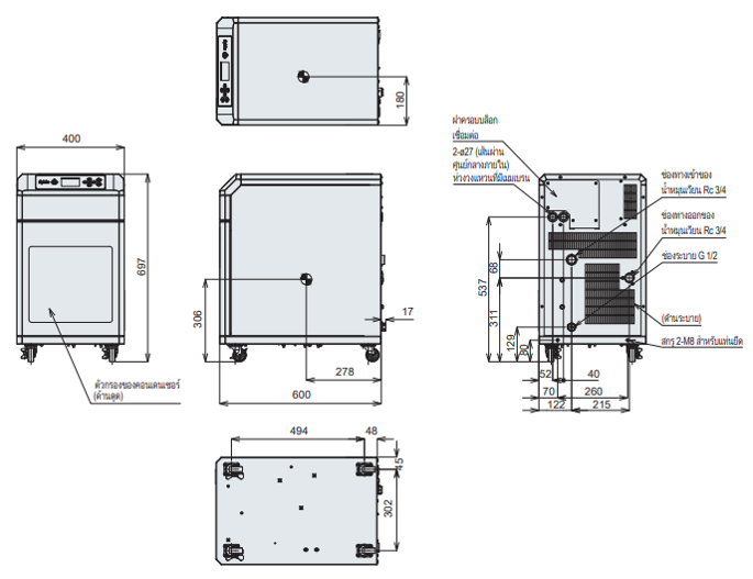 ขนาด PCU-F3000