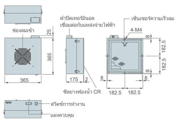 PAU-03FFU ขนาด