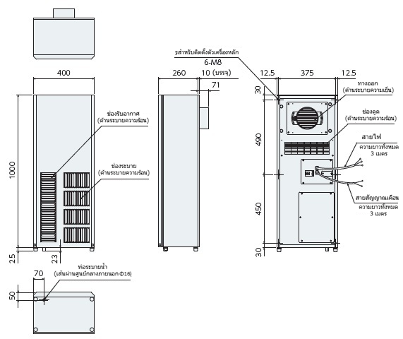 ขนาด ENC-AR1610HD