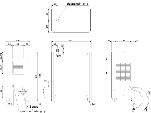 ENC-007A/014A