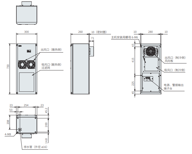 ENC-GR1000L-eco尺寸图
