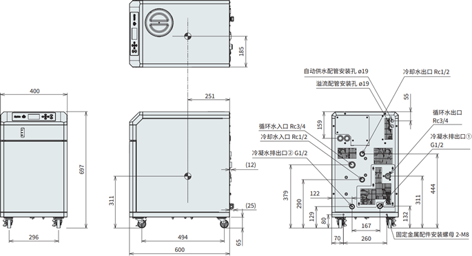 PCU-NE2500W外部视图