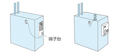 支持自动温控运行