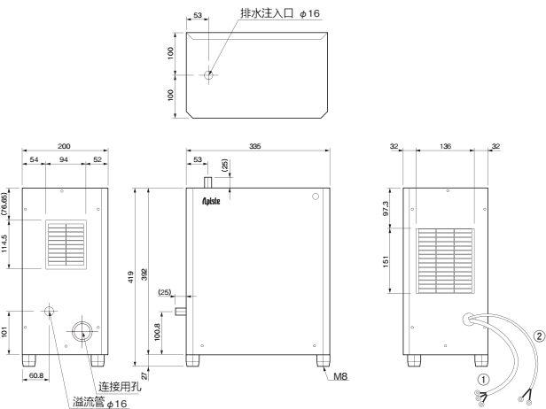 ENC-007A/014A
