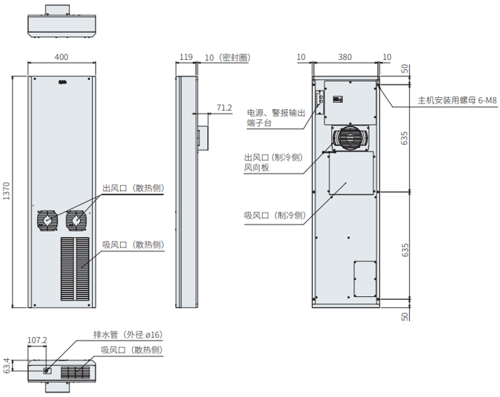 ENC-GR1500L-SUS外形尺寸图