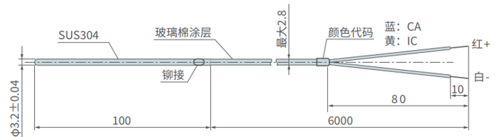 PAU-300S传感器尺寸图