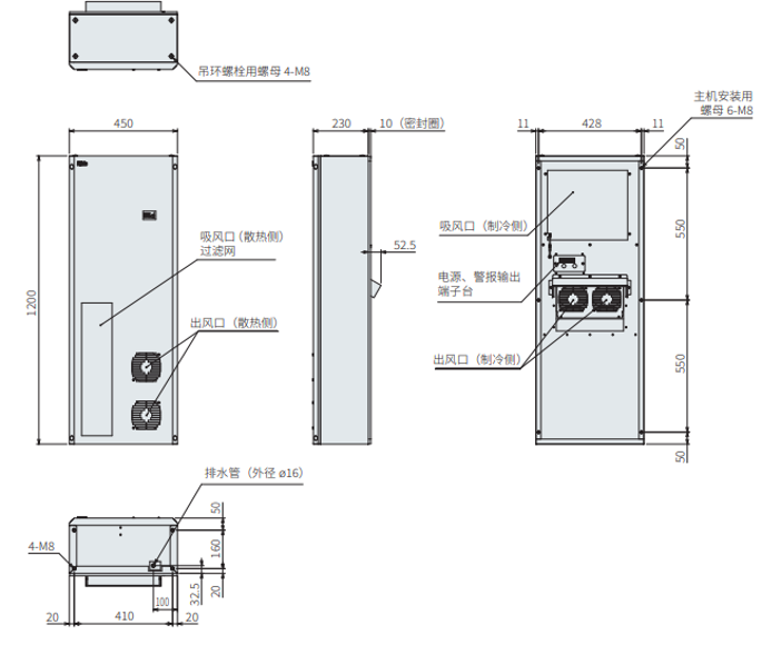 ENC-GR2500LDF-eco尺寸图