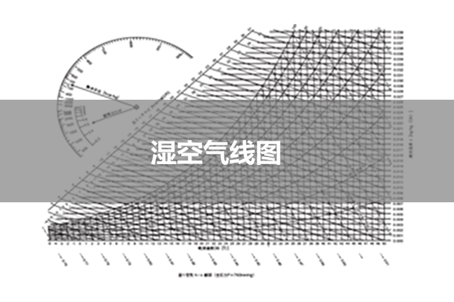什么是湿空气线图?