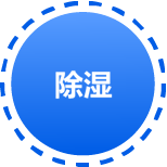 除湿