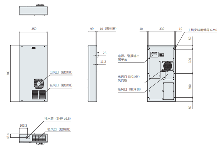 ENC-GR500L-SUS外形尺寸图