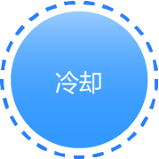 冷却