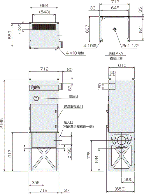 GME-F2200-50外部视图