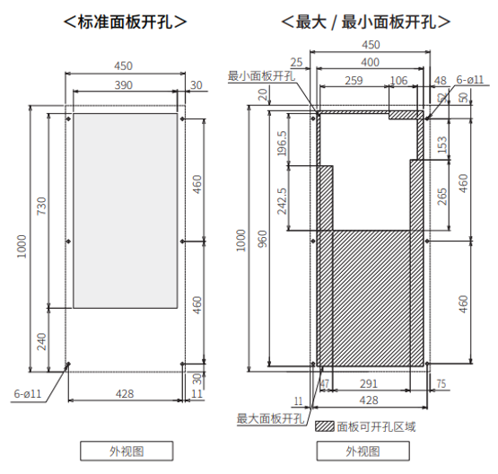 ENC-GR2500L-Pro安装加工图
