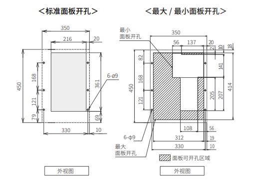 ENC-GR500L-Pro安装加工图