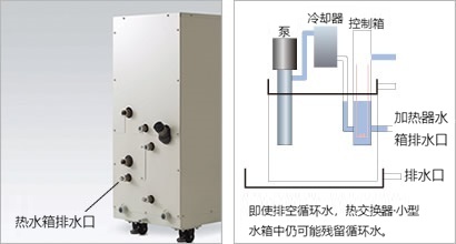 防止空气混入功能