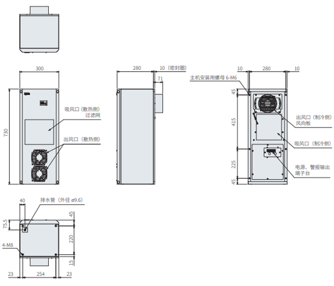 ENC-GR800LE-eco尺寸图