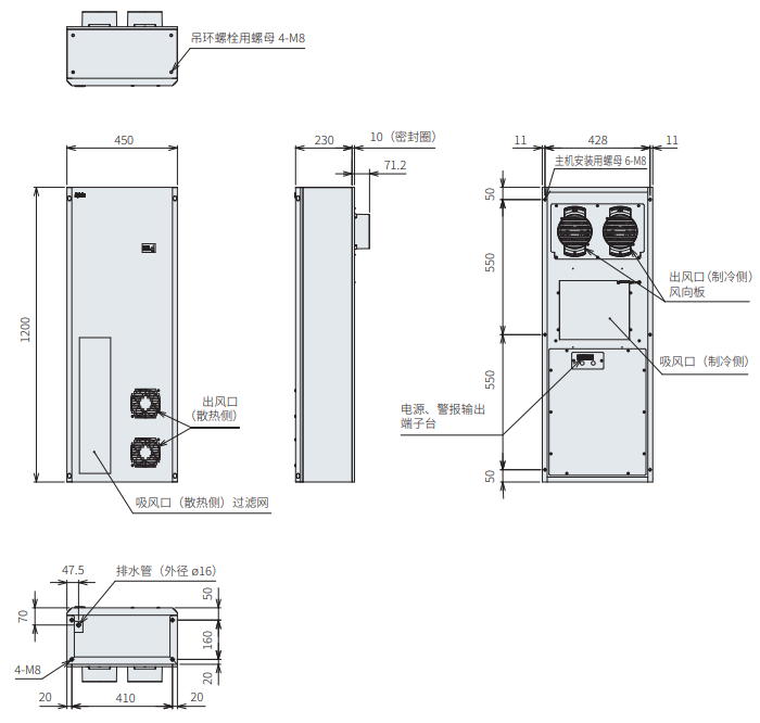 ENC-GR2500L-eco尺寸图