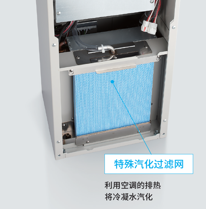 双重高温干燥器
