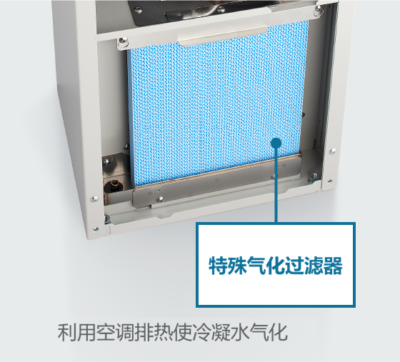 利用空调的排热蒸发排水，0耗电