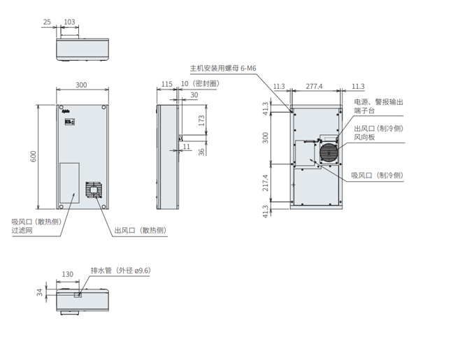 ENC-GR500S-eco尺寸图