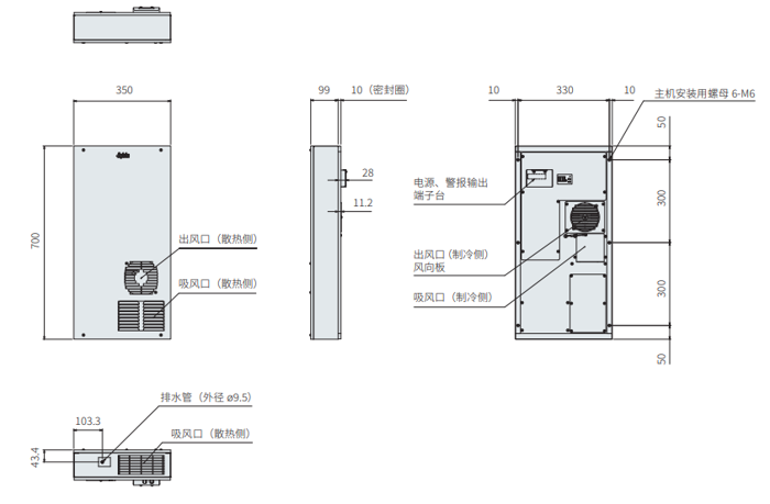 ENC-GR510L-SUS外形尺寸图