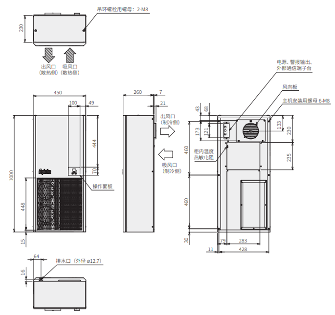 ENC-GR2500L-Pro尺寸图