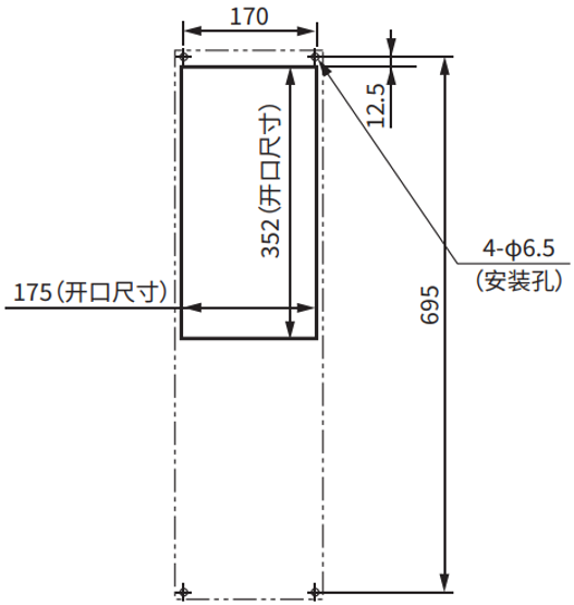 ENH-130L (R) -200安装加工图 (标准面板裁切)
