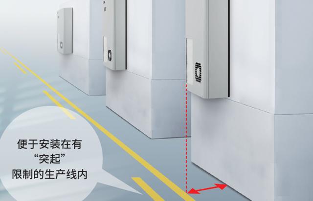 易于安装在规定的线路内