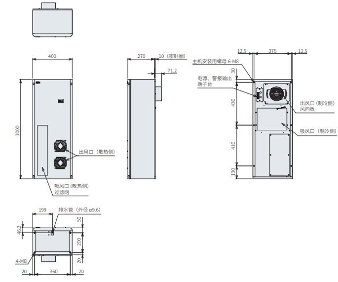 ENC-GR1300LE-eco尺寸图