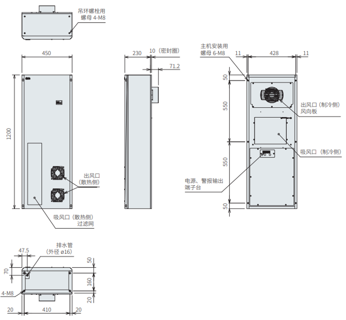 ENC-GR2000L-eco尺寸图