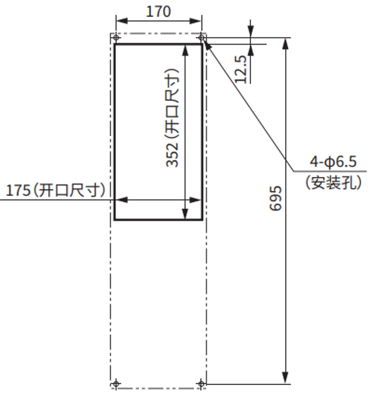 ENH-130L (R) -220安装加工图 (标准面板裁切)