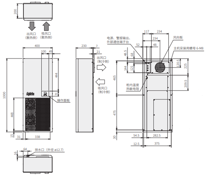 ENC-GR1500L-Pro尺寸图