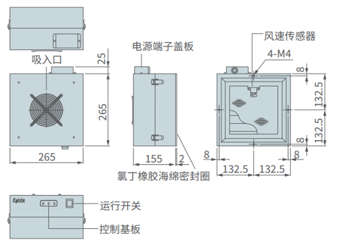PAU-01FFU外部视图