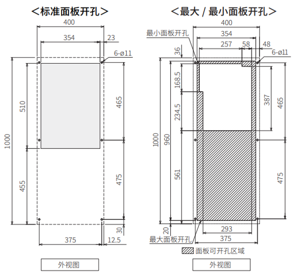 ENC-GR1500L-Pro安装加工图