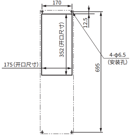 ENH-130L (R) -100安装加工图 (标准面板裁切)